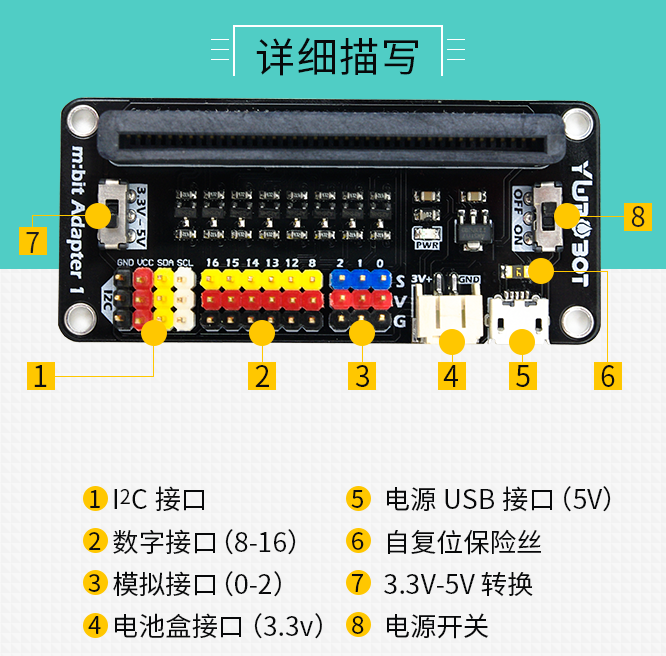 （SKUBRD080024）Microbit Adapter1传感器模块扩展板接口示意图.png