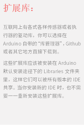 Arduino库文件的安装301.png