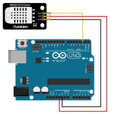 SKU:SEN030005)DHT22数字温湿度传感器- YwRobot Studio Wiki