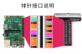 (SKU RPI080002) Board Extenion GPIO扩展板适用于树莓派转接接口说明.jpg