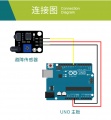 SEN080610红外避障传感器模块适用于Arduino连线.jpg