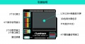 (SKUARD080602 )Arduino LCM12864 Shield 液晶显示屏模块扩展板接口示意.jpg