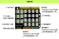 ARD080122 Arduino传感器扩展板 防反接 电子积木模块兼容UNO R3接口示意图.jpg